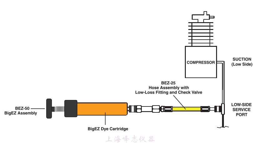 SPE-BEZ400E-CS熒光檢漏劑